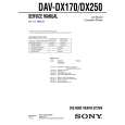 SONY DAVDX250 Manual de Servicio