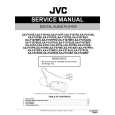 JVC XA-F107AE Manual de Servicio