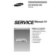 SAMSUNG HT-DL100 Manual de Servicio
