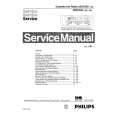PHILIPS 22DC59362L Manual de Servicio