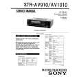 SONY STR-AV1010 Manual de Servicio