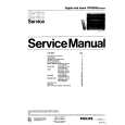 PHILIPS 70FS24000 Manual de Servicio