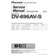 PIONEER DV-696AV-S/RTXZT Instrukcja Serwisowa