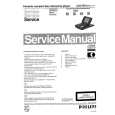PHILIPS CDI35011 Manual de Servicio