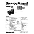 PANASONIC NV-RX17E Manual de Servicio