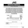 JVC KD-DV4205A Instrukcja Serwisowa