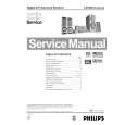 PHILIPS LX700/21S Manual de Servicio