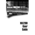 MX200 - Kliknij na obrazek aby go zamknąć