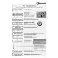 WHIRLPOOL GSUK 4584/1 BR Guía de consulta rápida