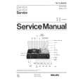 PHILIPS 22RH852/15 Manual de Servicio