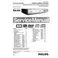 PHILIPS DVDR61000 Manual de Servicio