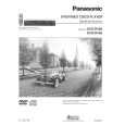 PANASONIC DVDRV80U Manual de Usuario
