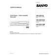 SANYO HV-DX1E Manual de Servicio