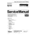 PHILIPS VR2350 Manual de Servicio