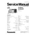 PANASONIC SA-PMX1EB Manual de Servicio