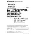PIONEER AVH-P6050DVD/RI Instrukcja Serwisowa