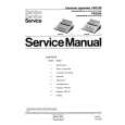 PHILIPS VW214002 Manual de Servicio