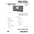 SONY PMC-R30L Schematy