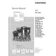 GRUNDIG SYDNEY100/8SE7020I Manual de Servicio