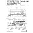 KENWOOD VR-9050-S Manual de Servicio