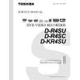 TOSHIBA DR4SU Manual de Servicio