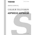 TOSHIBA 40PW03G Manual de Servicio