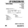 SONY LBT-XB3 Manual de Servicio
