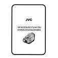 JVC GRAX404U Manual de Usuario