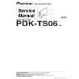 PDK-TS06 - Kliknij na obrazek aby go zamknąć