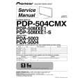 PIONEER PDP-504CMX/LUC Manual de Servicio