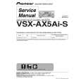 PIONEER VSX-AX5AI-G/DLXJ Manual de Servicio