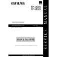 AIWA TP-M920 Manual de Servicio