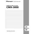 CMX-3000/KUCXJ - Kliknij na obrazek aby go zamknąć