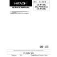 HITACHI DV-P735UC Manual de Servicio