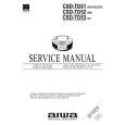 AIWA CSD-TD53U Manual de Servicio