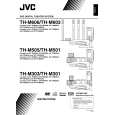 JVC TH-M606 Instrukcja Obsługi