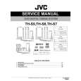 JVC SP-THS9C Manual de Servicio