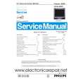PHILIPS 201B40 Manual de Servicio