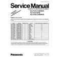 PANASONIC KXF1810NL Manual de Servicio