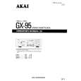 AKAI GX-95 Manual de Usuario