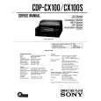 SONY CDP-CX100S Instrukcja Serwisowa
