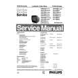 PHILIPS 21PV320 Instrukcja Serwisowa