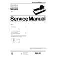 PHILIPS N240800 Manual de Servicio
