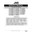 JVC AV-21BT8EES/A Instrukcja Serwisowa