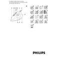 PHILIPS GC1703/27 Manual de Usuario