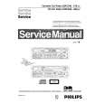 PHILIPS 22RC54800 Instrukcja Serwisowa