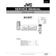 JVC KVDV7 Manual de Servicio