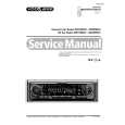 PHILIPS CR320030 Manual de Servicio