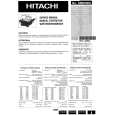 HITACHI CP2549TAN Instrukcja Serwisowa