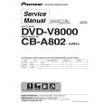 PIONEER DVD-V8000/WYXJ5 Instrukcja Serwisowa